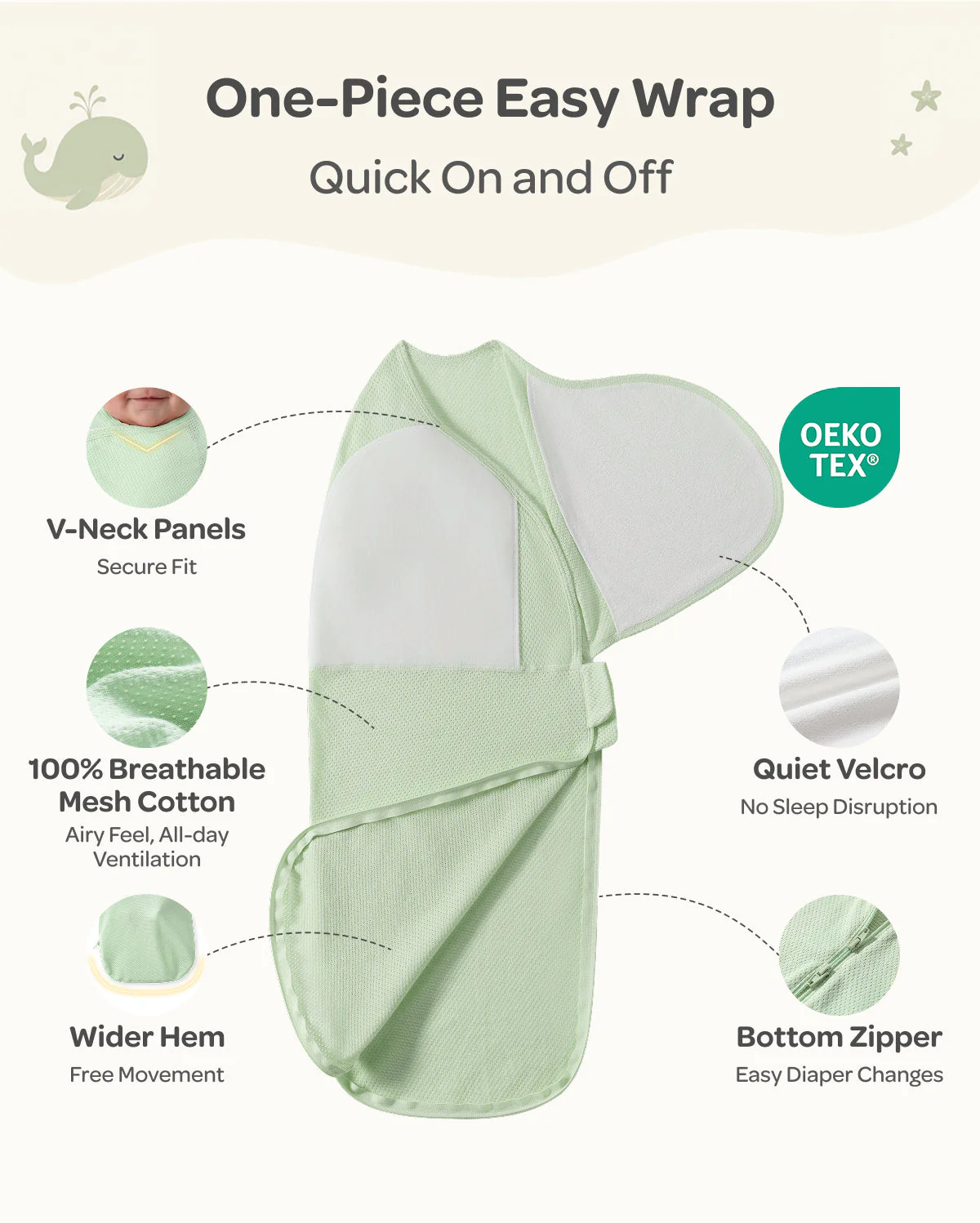 Momcozy Breathable Airflow Swaddle for 0-3M - Image 4