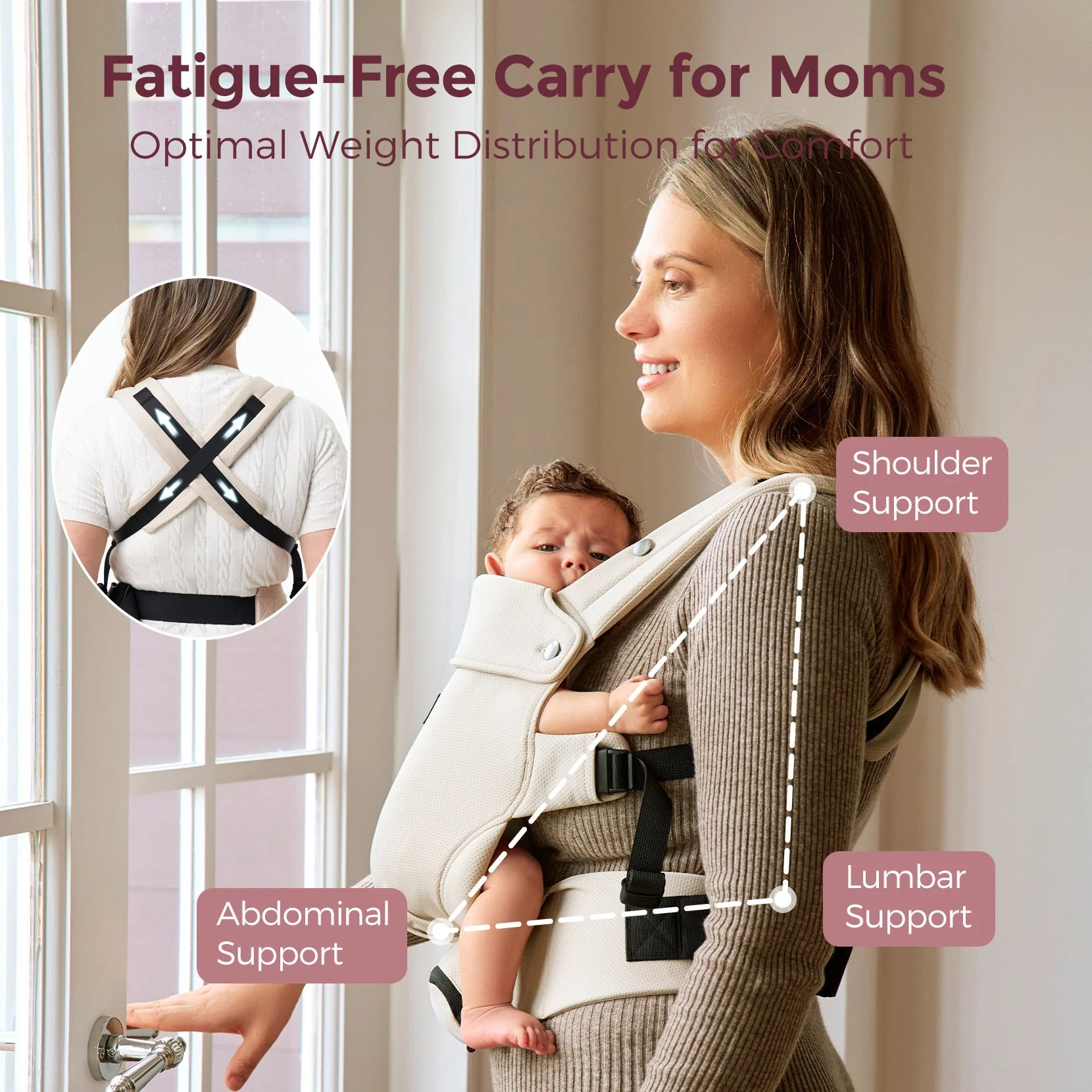 Momcozy Baby Carrier with Sunshield - Image 4