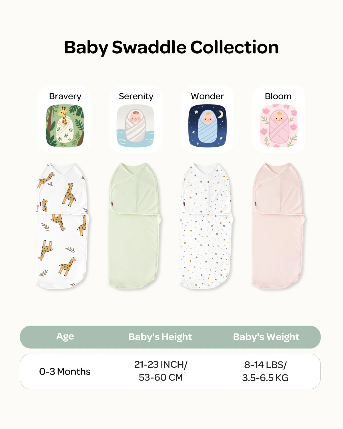 Momcozy Easy Swaddle Wrap For 0-3M - Image 13