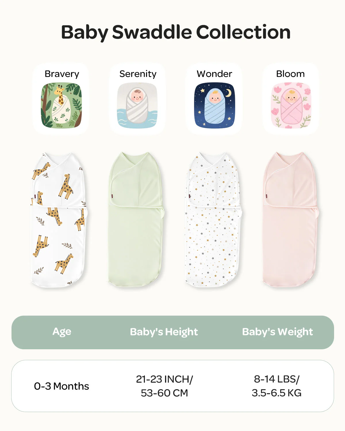 Momcozy Easy Swaddle Wrap For 0-3M - Image 23