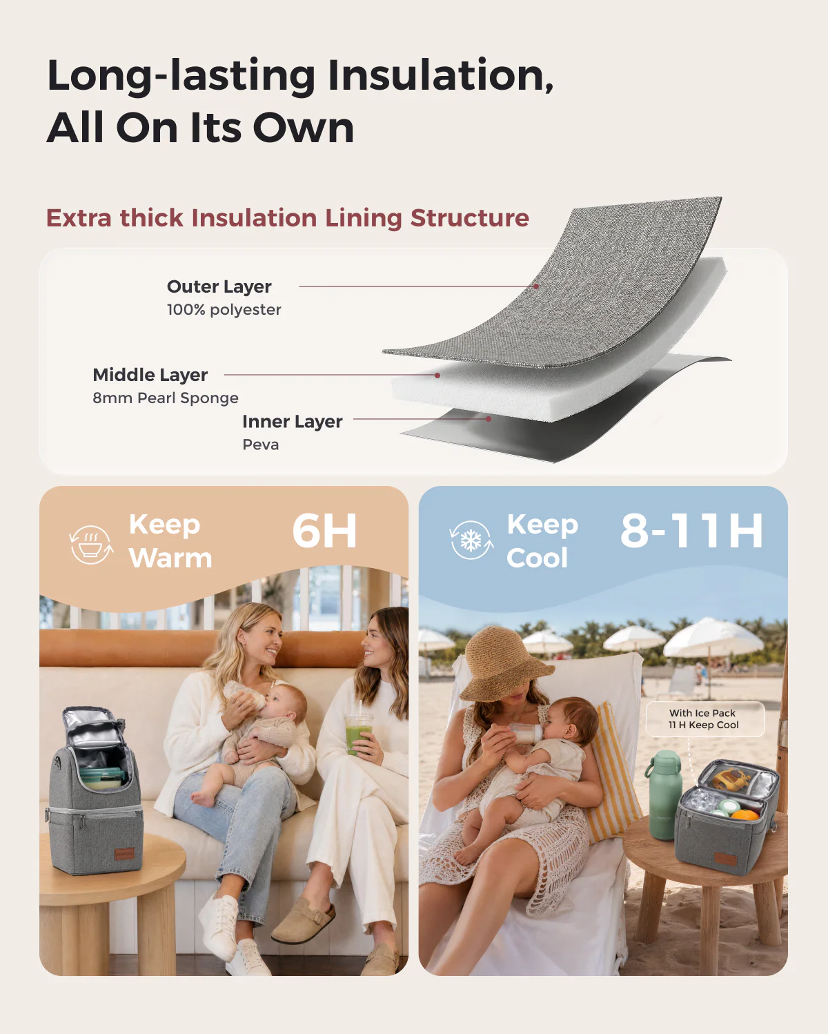 On the Go Bundle：PureHug Baby Carrier and Breastmilk Cooler Bag and Bottle Warmer -UK - Image 18