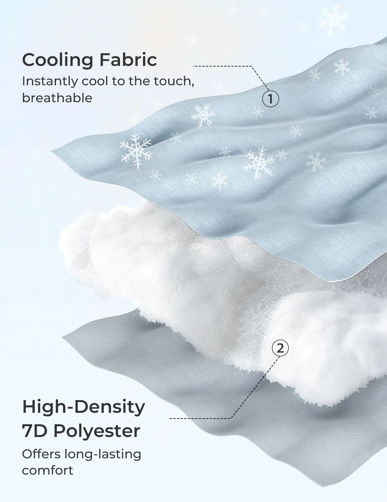 U Shaped Cooling Fabric Pregnancy Pillow - Image 3